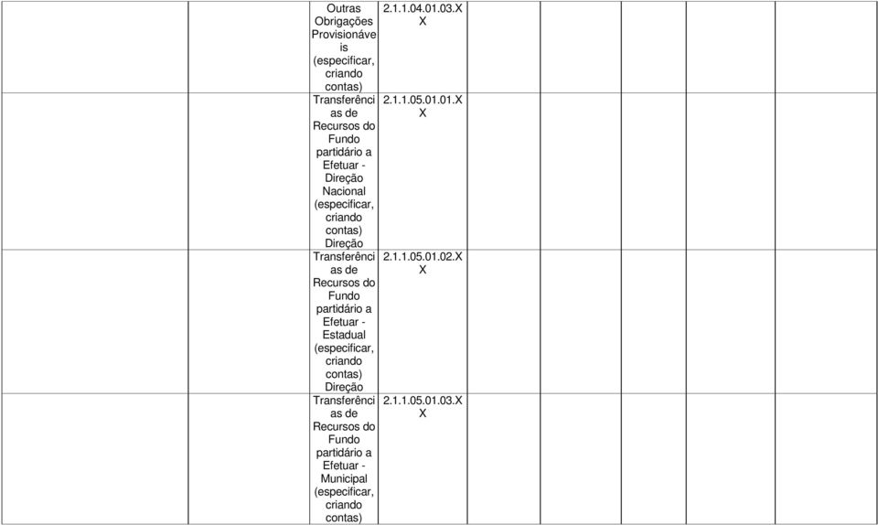 Estadual do Fundo partidário a Municipal 2.1.1.04.