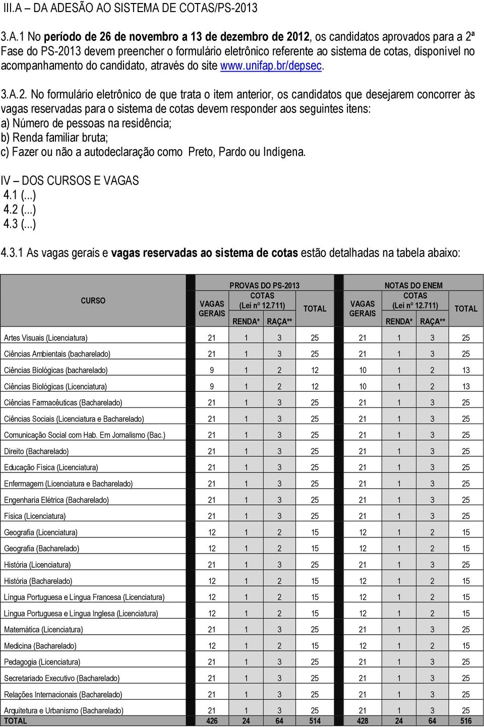 ao sistema de cotas, disponível no acompanhamento do candidato, através do site www.unifap.br/depsec. 3.A.2.