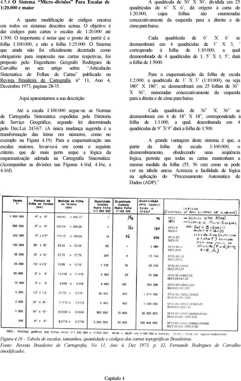 respetivas, foi proposto pelo Engenheiro Geógrafo Rodrigues de Carvalho no seu artigo sobre Articulacão Sistemática de Folhas de Cartas publicado na Revista Brasileira de Cartografia, n 11, Ano 4,