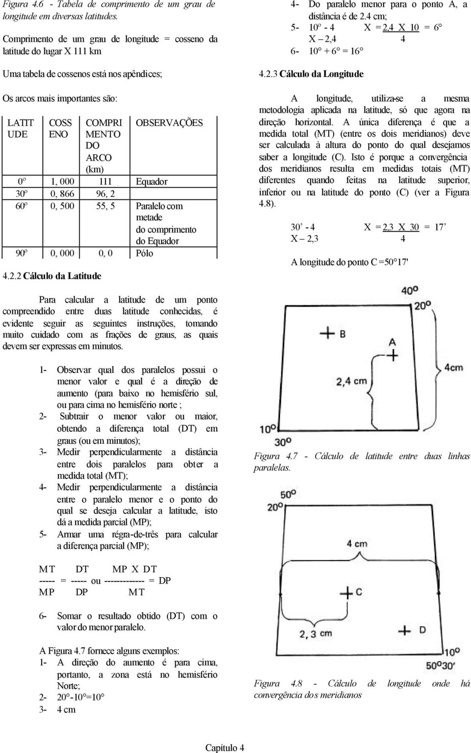 OBSERVAÇÕES 0º 1, 000 111 Equador 30º 0, 866 96, 2 60º 0, 500 55, 5 Paralelo com metade do comprimento do Equador 90º 0, 000 0, 0 Pólo 4.2.2 Cálculo da Latitude 4- Do paralelo menor para o ponto A, a distância é de 2.