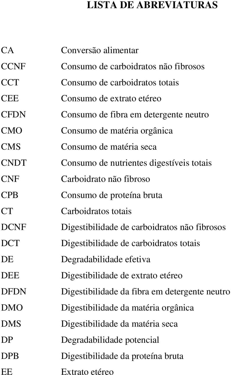 Consumo de proteína bruta Carboidratos totais Digestibilidade de carboidratos não fibrosos Digestibilidade de carboidratos totais Degradabilidade efetiva Digestibilidade de extrato etéreo