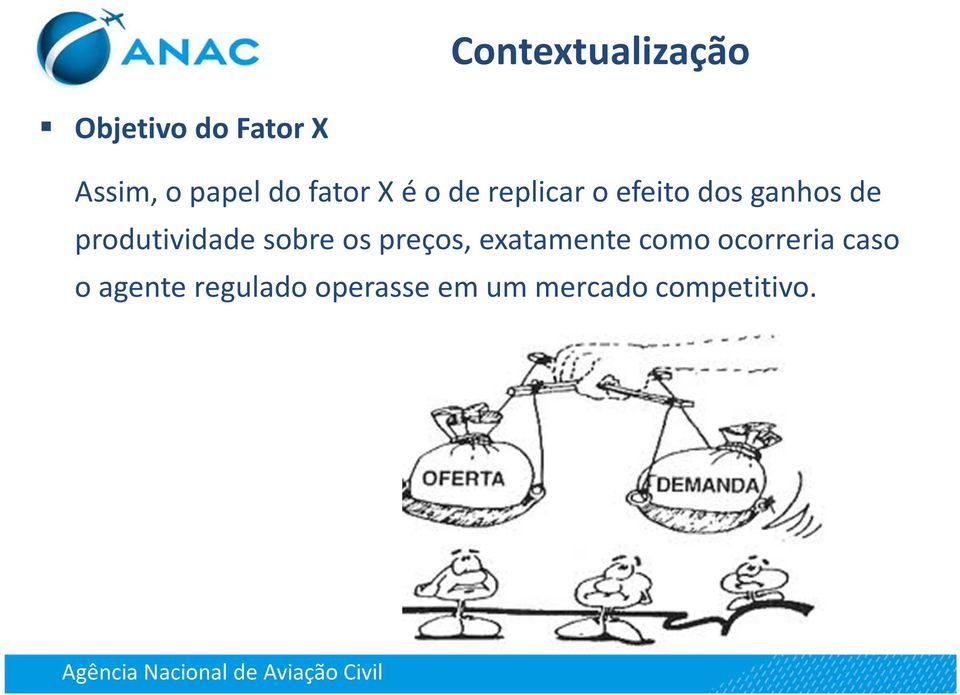 produtividade sobre os preços, exatamente como