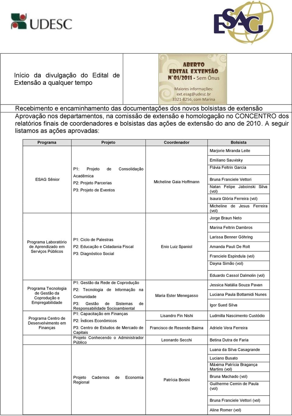 A seguir listamos as ações aprovadas: Programa Projeto Coordenador Bolsista Marjorie Miranda Leite Emiliano Sauvisky P1: Projeto de Consolidação Flávia Feltrin Garcia ESAG Sênior Acadêmica P2: