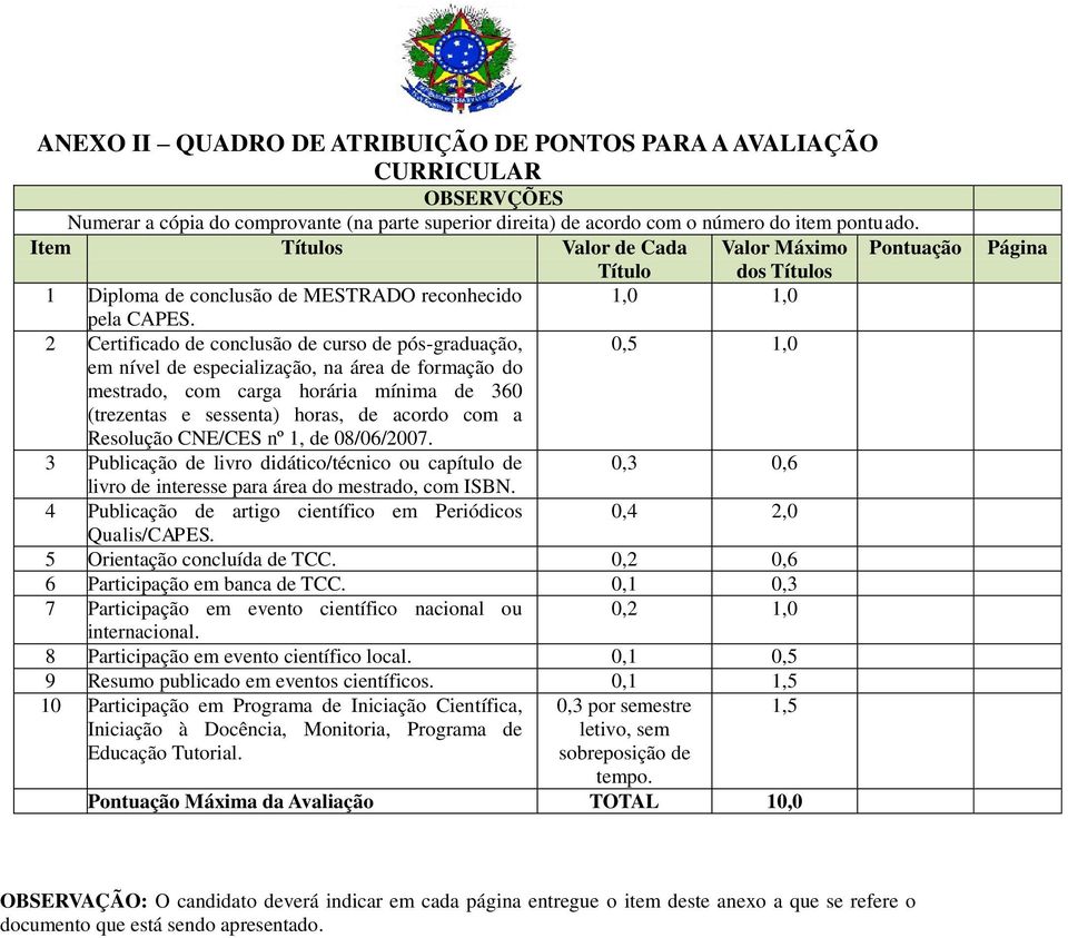 2 Certificado de conclusão de curso de pós-graduação, 0,5 1,0 em nível de especialização, na área de formação do mestrado, com carga horária mínima de 360 (trezentas e sessenta) horas, de acordo com