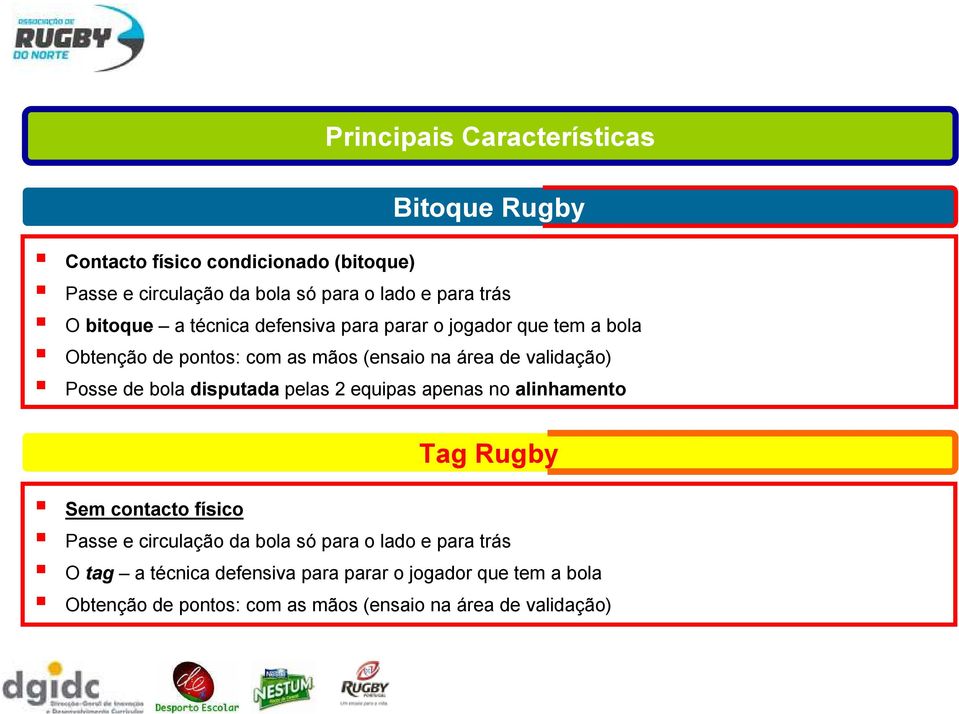 Posse de bola disputada pelas 2 equipas apenas no alinhamento Tag Rugby Sem contacto físico Passe e circulação da bola só para o