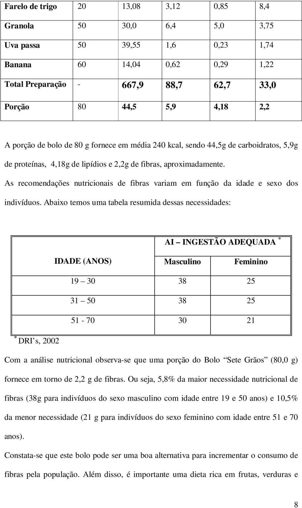 As recomendações nutricionais de fibras variam em função da idade e sexo dos indivíduos.