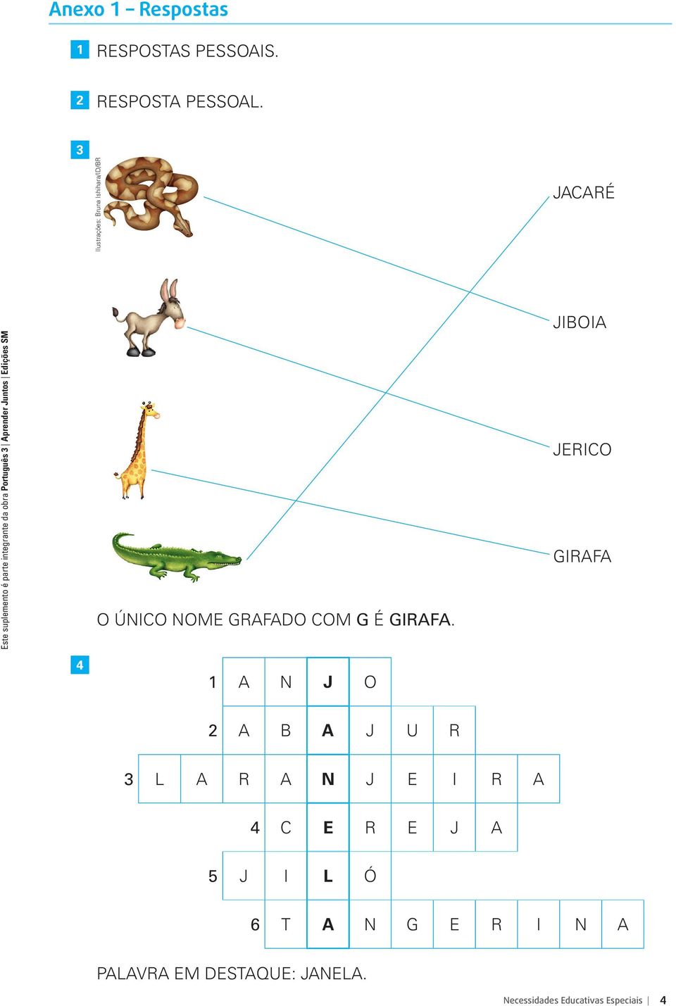 JIBOIA JERICO GIRAFA 4 1 A N J O 2 A B A J U R 3 L A R A N J E I R A 4 C E R E