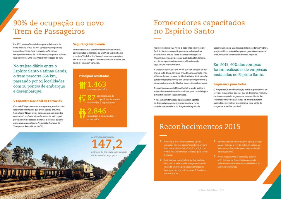 No trajeto diário entre o Espírito Santo e Minas Gerais, o trem percorre 664 km, passando por 51 localidades com 30 pontos de embarque e desembarque.