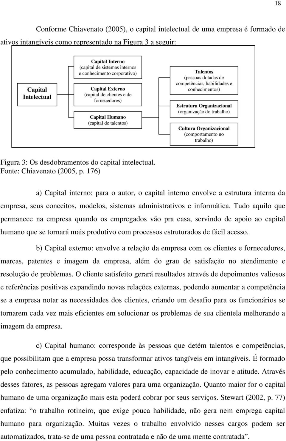 conhecimentos) Estrutura Organizacional (organização do trabalho) Cultura Organizacional (comportamento no trabalho) Figura 3: Os desdobramentos do capital intelectual. Fonte: Chiavenato (2005, p.