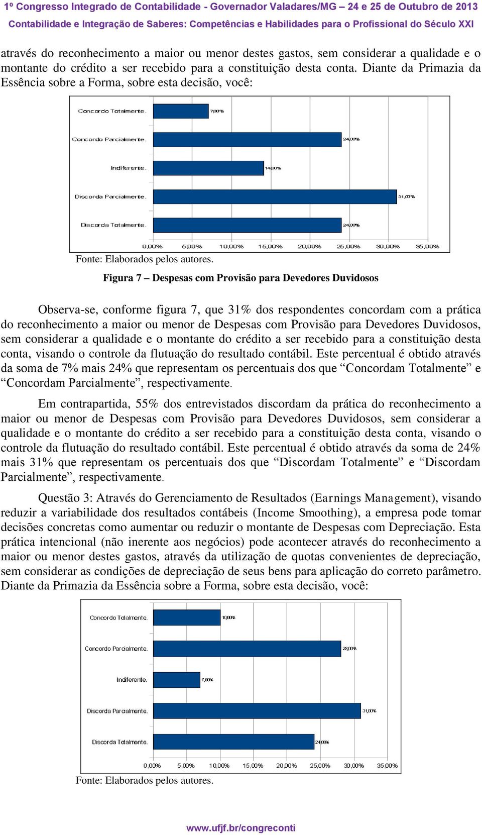 prática do reconhecimento a maior ou menor de Despesas com Provisão para Devedores Duvidosos, sem considerar a qualidade e o montante do crédito a ser recebido para a constituição desta conta,