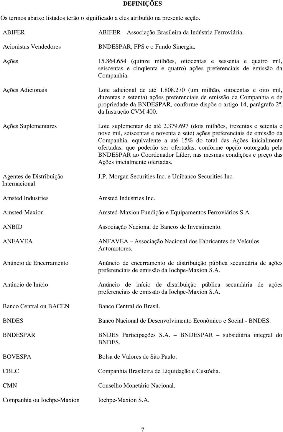 Banco Central ou BACEN BNDES BNDESPAR BOVESPA CBLC CMN Companhia ou Iochpe-Maxion ABIFER Associação Brasileira da Indústria Ferroviária. BNDESPAR, FPS e o Fundo Sinergia. 15.864.