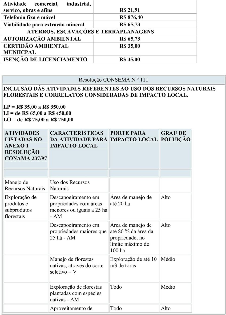 CONSIDERADAS DE IMPACTO LOCAL.