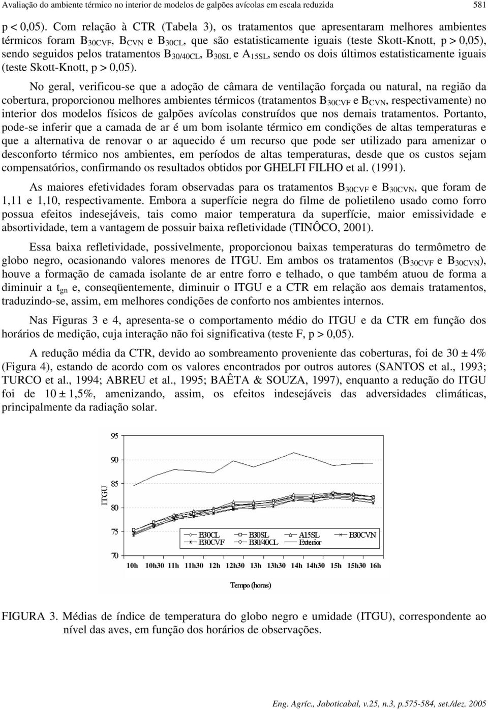 pelos tratamentos B 30/40CL, B 30SL e A 15SL, sendo os dois últimos estatisticamente iguais (teste Skott-Knott, p > 0,05).