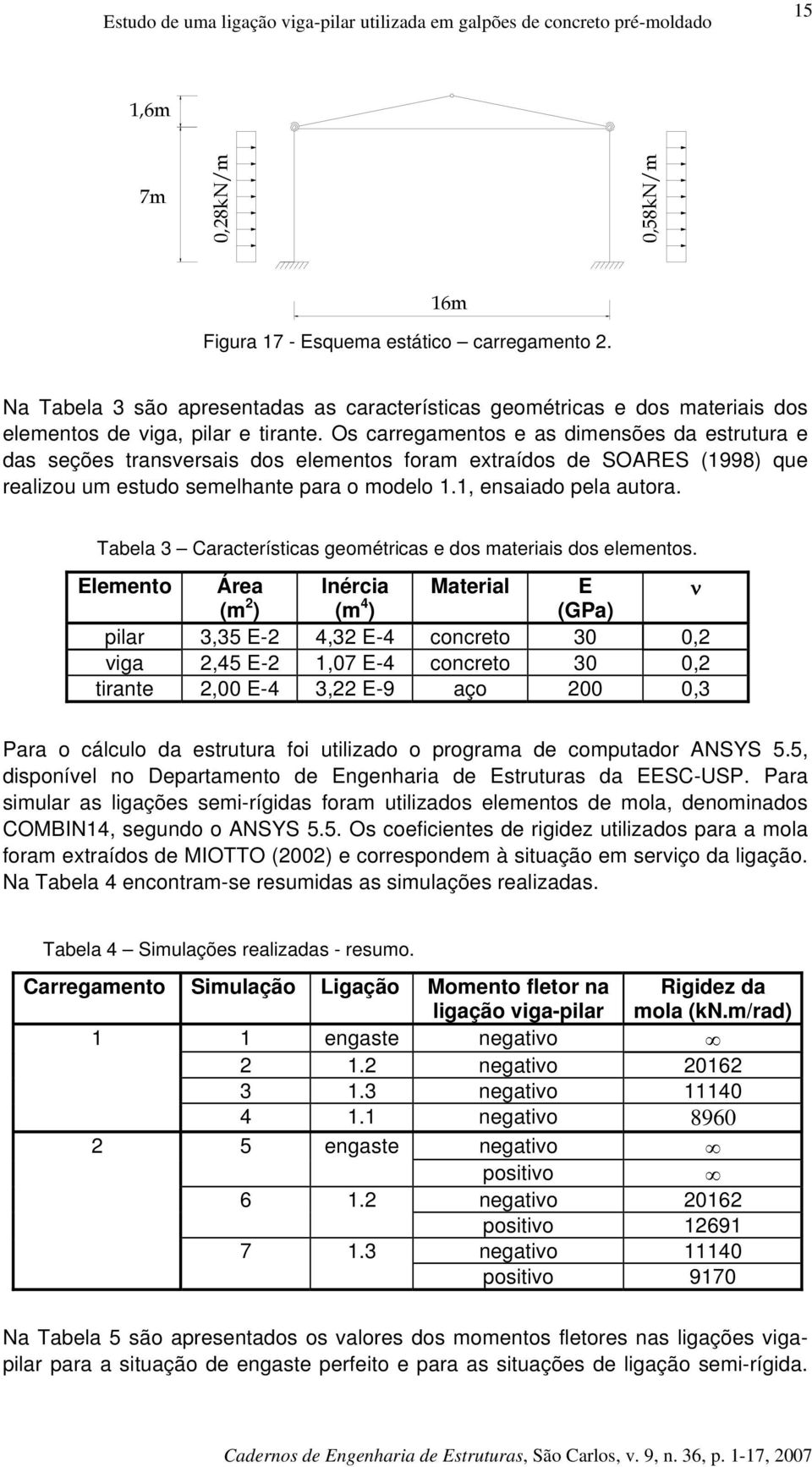 Os carrgamntos as dimnsõs da strutura das sçõs transvrsais dos lmntos foram xtraídos d SOARES (1998) qu ralizou um studo smlhant para o modlo 1.1, nsaiado pla autora.