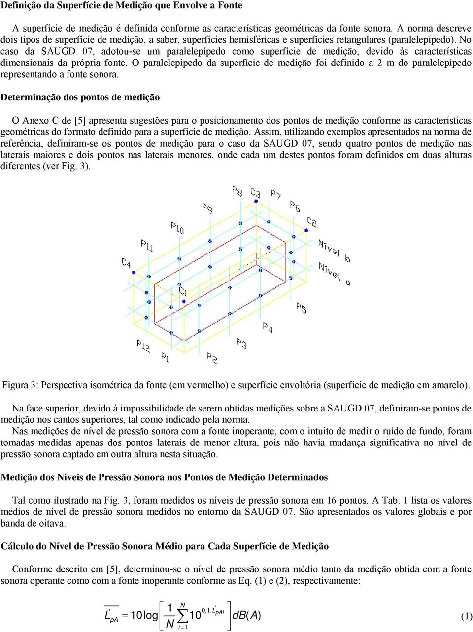 No caso da SAUGD 07, adotou-se um paralelepípedo como superfície de medição, devido às características dimensionais da própria fonte.