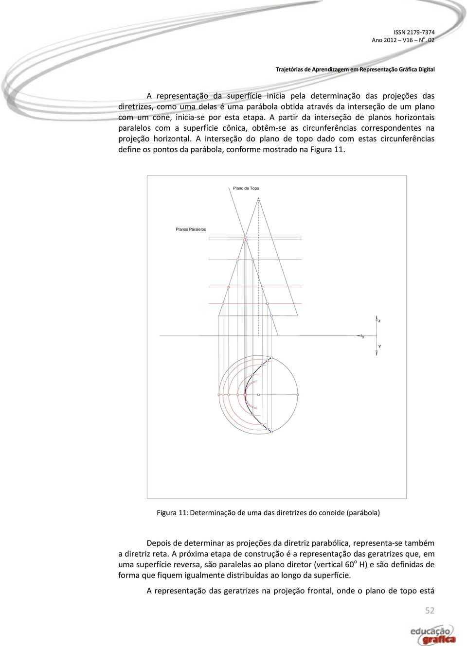 A interseção do plano de topo dado com estas circunferências define os pontos da parábola, conforme mostrado na Figura 11.