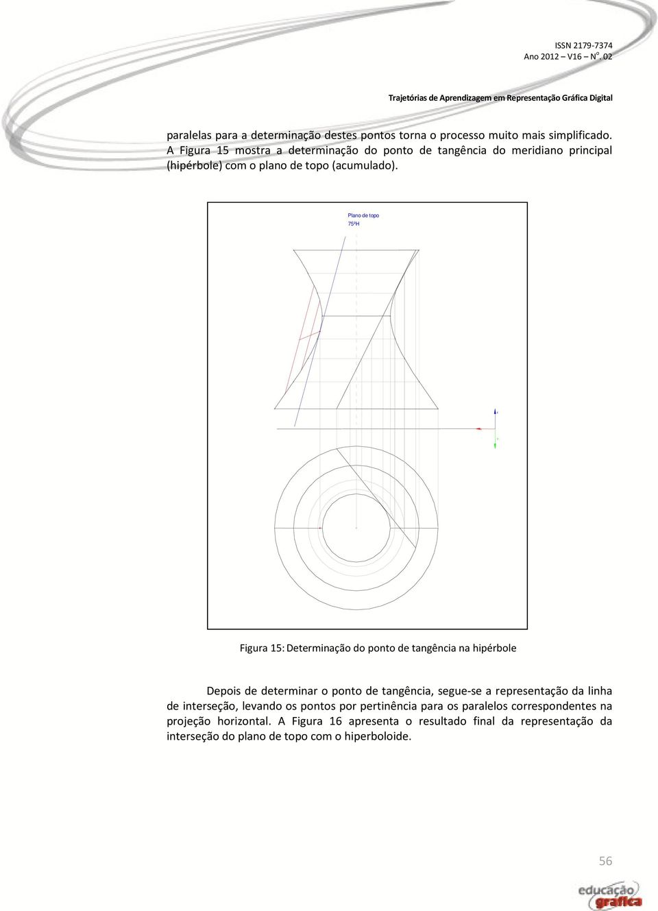 Plano de topo 75ºH z Y Figura 15: Determinação do ponto de tangência na hipérbole Depois de determinar o ponto de tangência, segue-se a