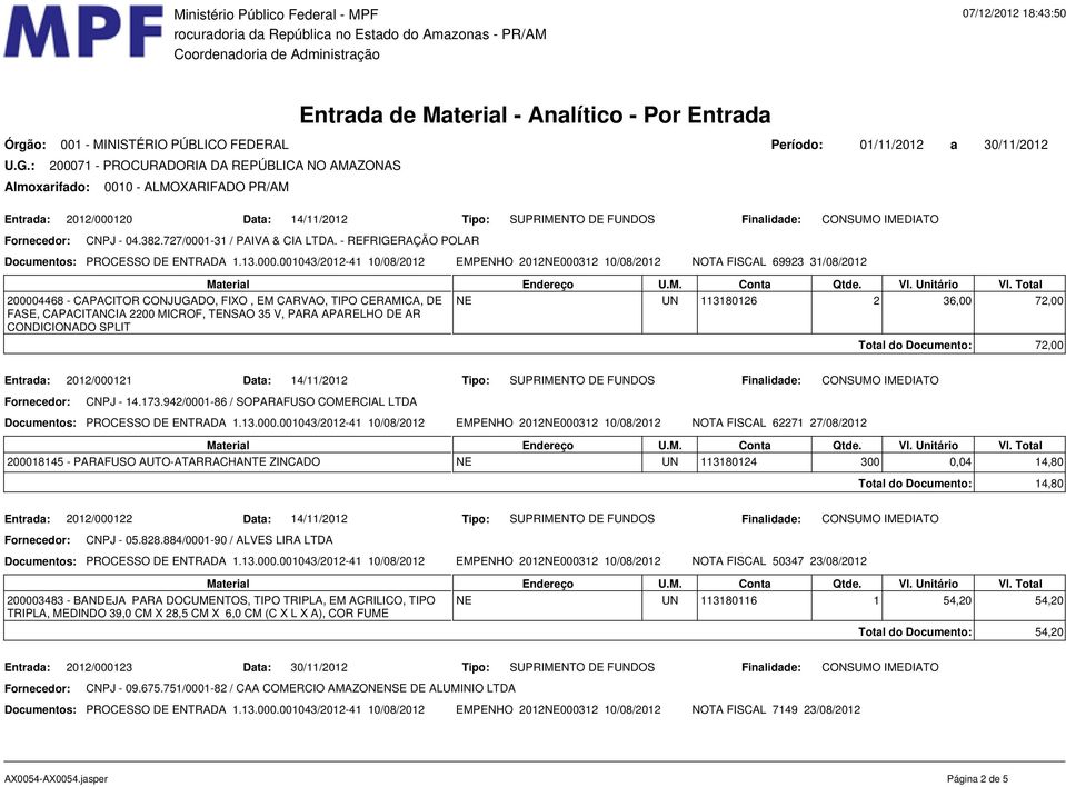 - REFRIGERAÇÃO POLAR Documentos: PROCESSO DE ENTRADA..000.