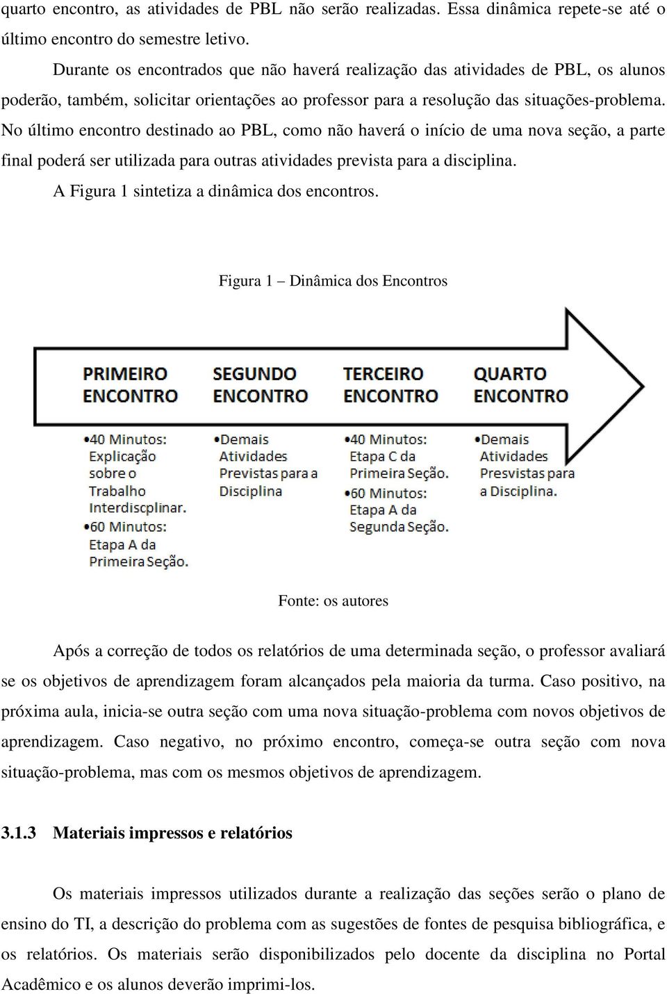 No último encontro destinado ao PBL, como não haverá o início de uma nova seção, a parte final poderá ser utilizada para outras atividades prevista para a disciplina.