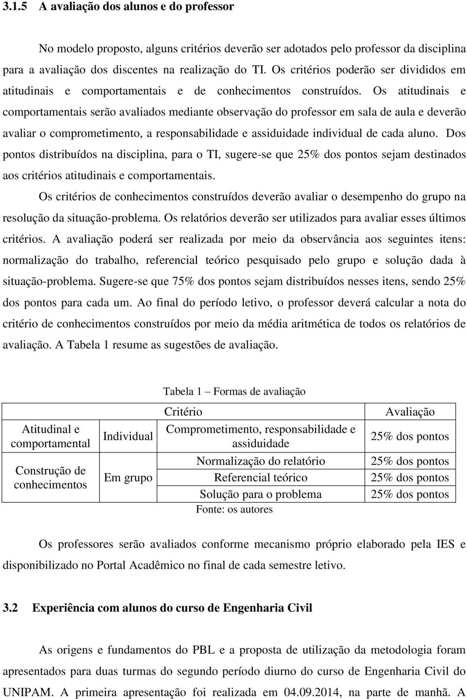 Os atitudinais e comportamentais serão avaliados mediante observação do professor em sala de aula e deverão avaliar o comprometimento, a responsabilidade e assiduidade individual de cada aluno.