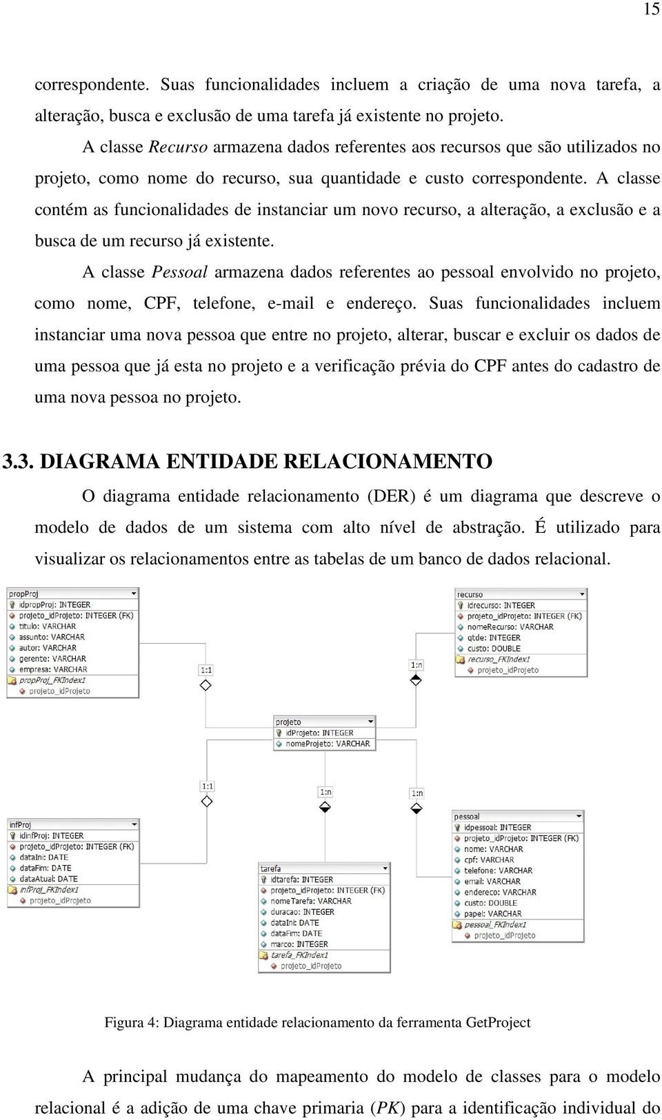 A classe contém as funcionalidades de instanciar um novo recurso, a alteração, a exclusão e a busca de um recurso já existente.