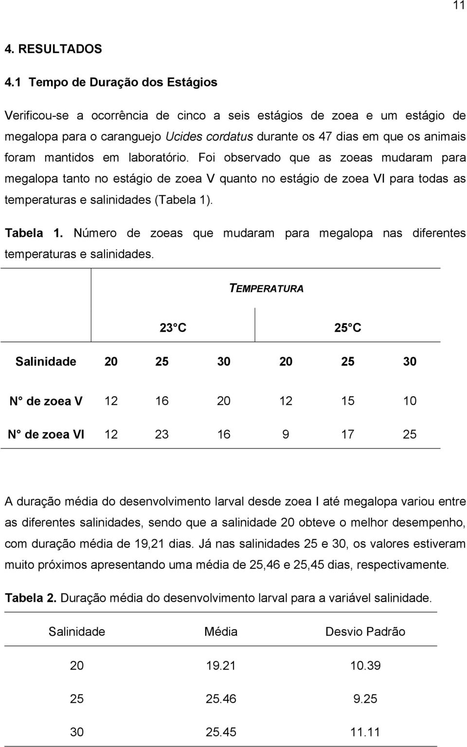 mantidos em laboratório. Foi observado que as zoeas mudaram para megalopa tanto no estágio de zoea V quanto no estágio de zoea VI para todas as temperaturas e salinidades (Tabela 1). Tabela 1.