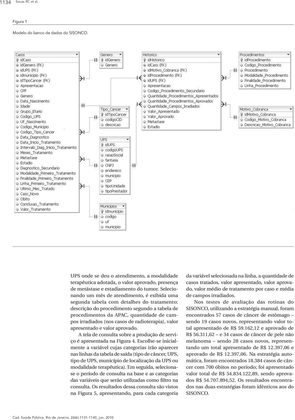 casos de radioterapia), valor apresentado e valor aprovado. A tela de consulta sobre a produção de serviço é apresentada na Figura 4.