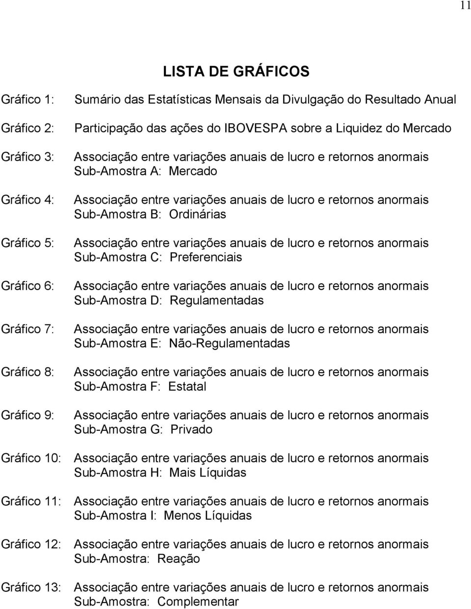 Sub-Amostra B: Ordinárias Associação entre variações anuais de lucro e retornos anormais Sub-Amostra C: Preferenciais Associação entre variações anuais de lucro e retornos anormais Sub-Amostra D: