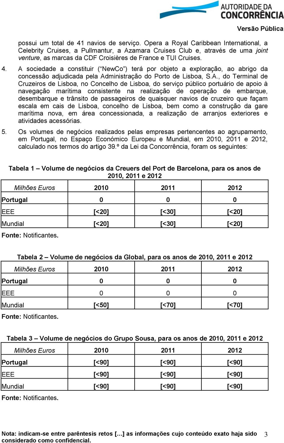 A sociedade a constituir ( NewCo ) terá por objeto a exploração, ao abrigo da concessão adjudicada pela Administração do Porto de Lisboa, S.A., do Terminal de Cruzeiros de Lisboa, no Concelho de