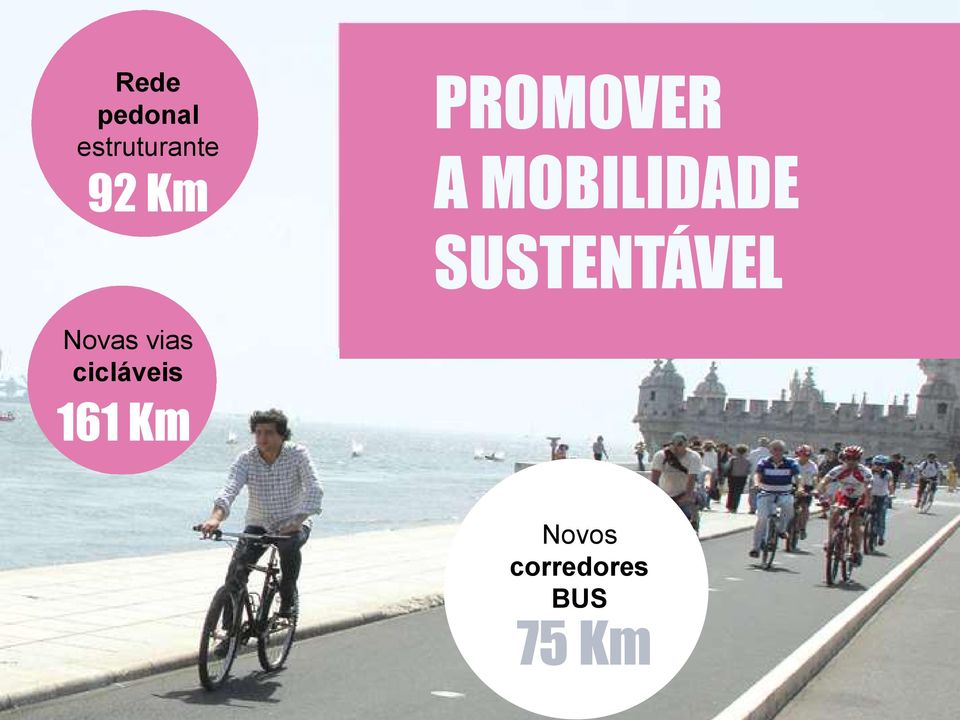 SUSTENTÁVEL Novas vias