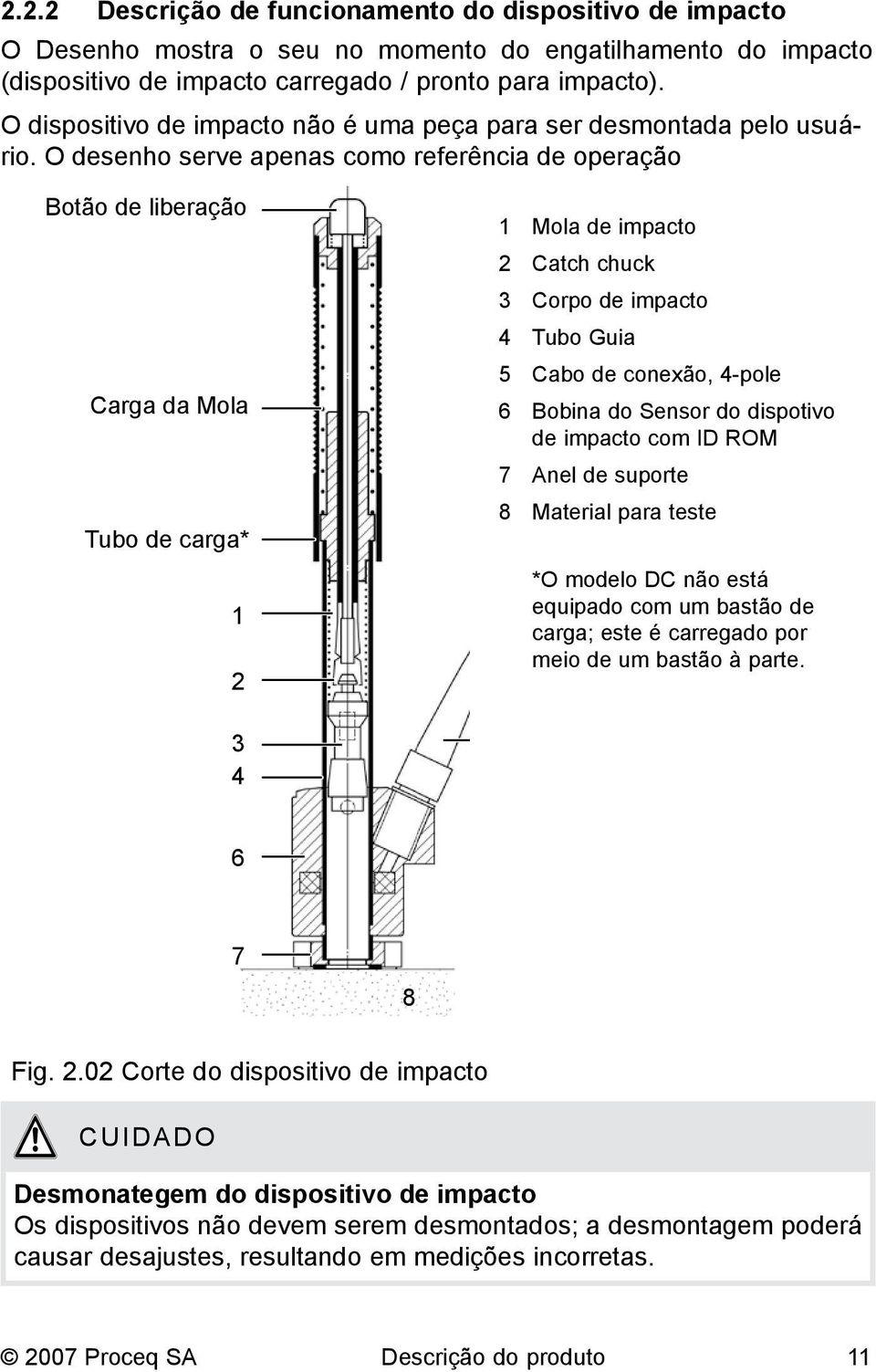 O desenho serve apenas como referência de operação Botão de liberação Carga da Mola Tubo de carga* 1 2 3 4 1 Mola de impacto 2 Catch chuck 3 Corpo de impacto 4 Tubo Guia 5 Cabo de conexão, 4-pole 6