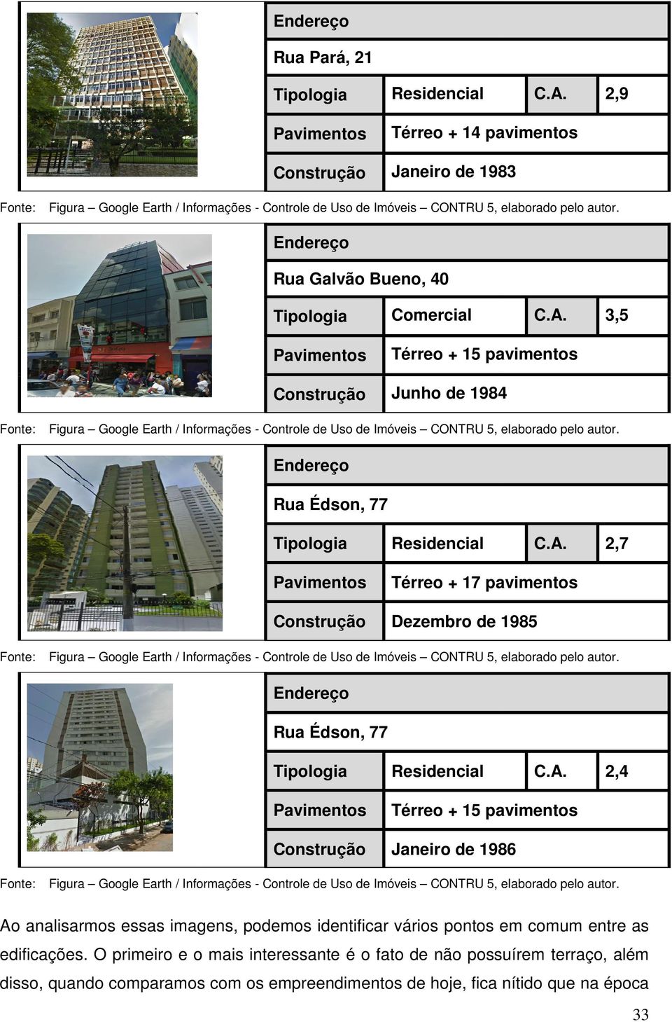 Janeiro de 1986 2,4 Ao analisarmos essas imagens, podemos identificar vários pontos em comum entre as edificações.