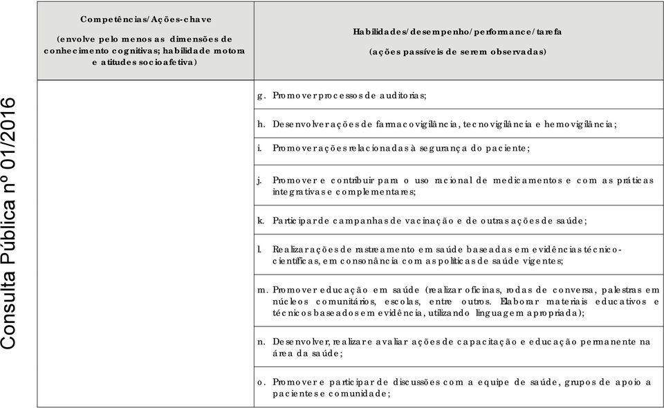 Realizar ações de rastreamento em saúde baseadas em evidências técnicocientíficas, em consonância com as políticas de saúde vigentes; m.