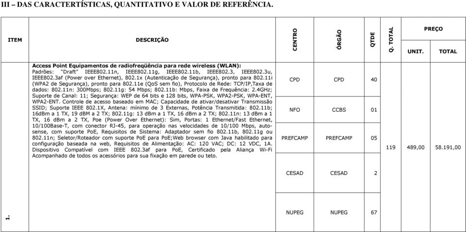 1x (Autenticação de Segurança), pronto para 802.11i (WPA2 de Segurança), pronto para 802.11e (QoS sem fio), Protocolo de Rede: TCP/IP,Taxa de dados: 802.11n: 300Mbps; 802.11g: 54 Mbps; 802.