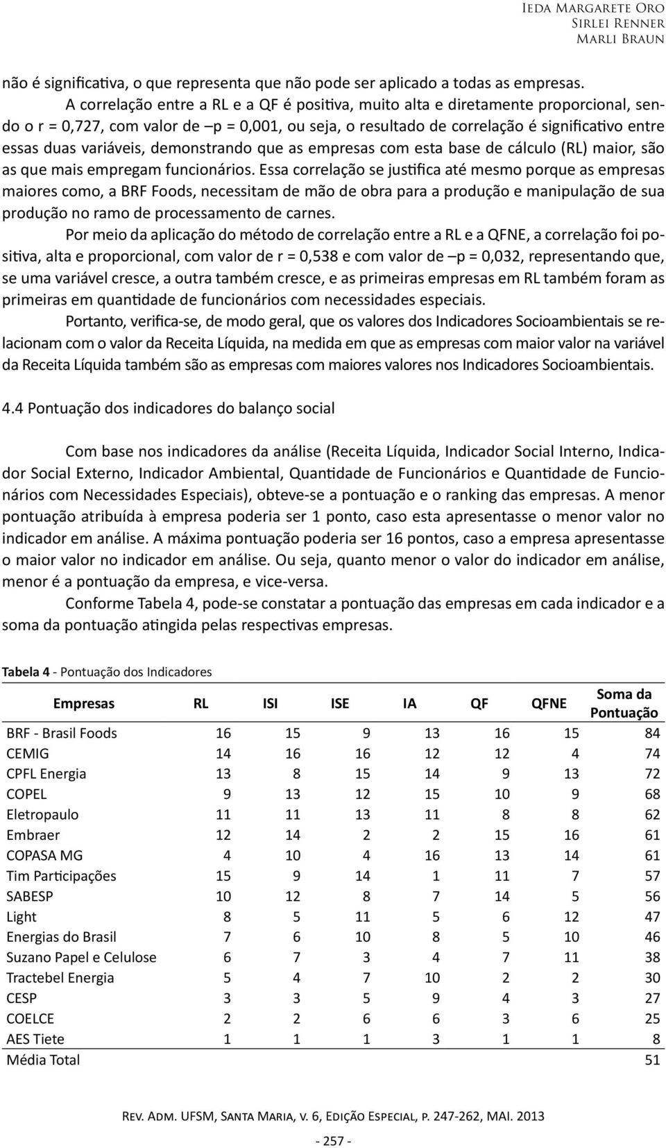 variáveis, demonstrando que as empresas com esta base de cálculo (RL) maior, são as que mais empregam funcionários.