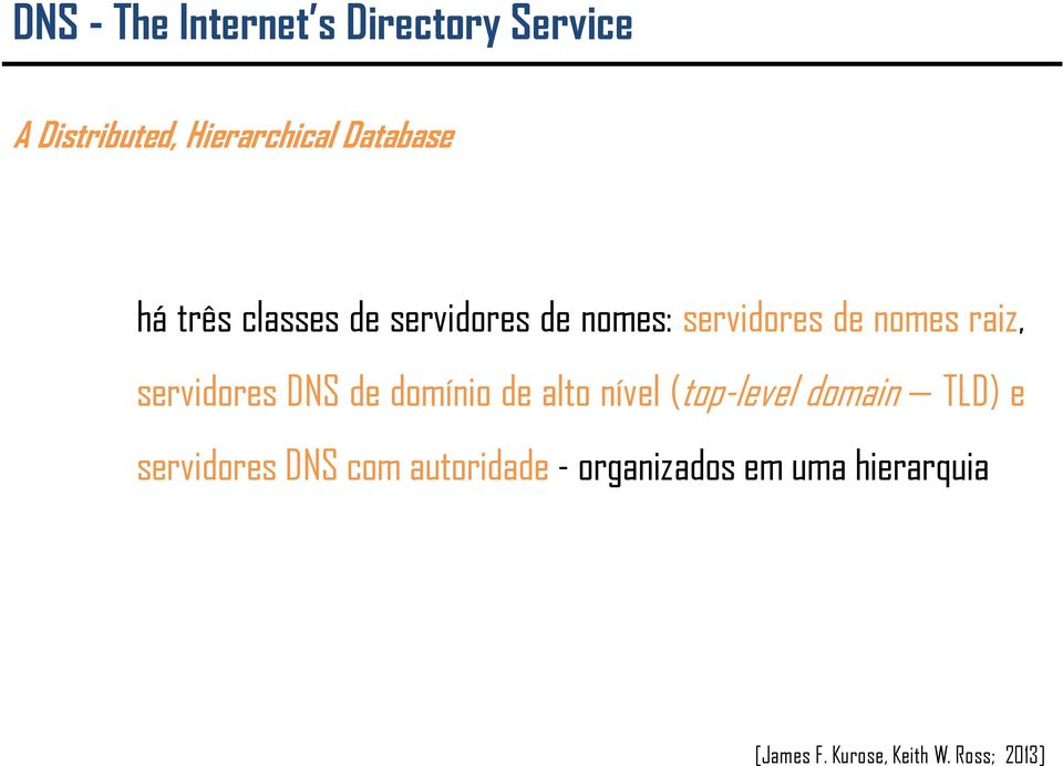 DNS de domínio de alto nível (top-level domain TLD) e