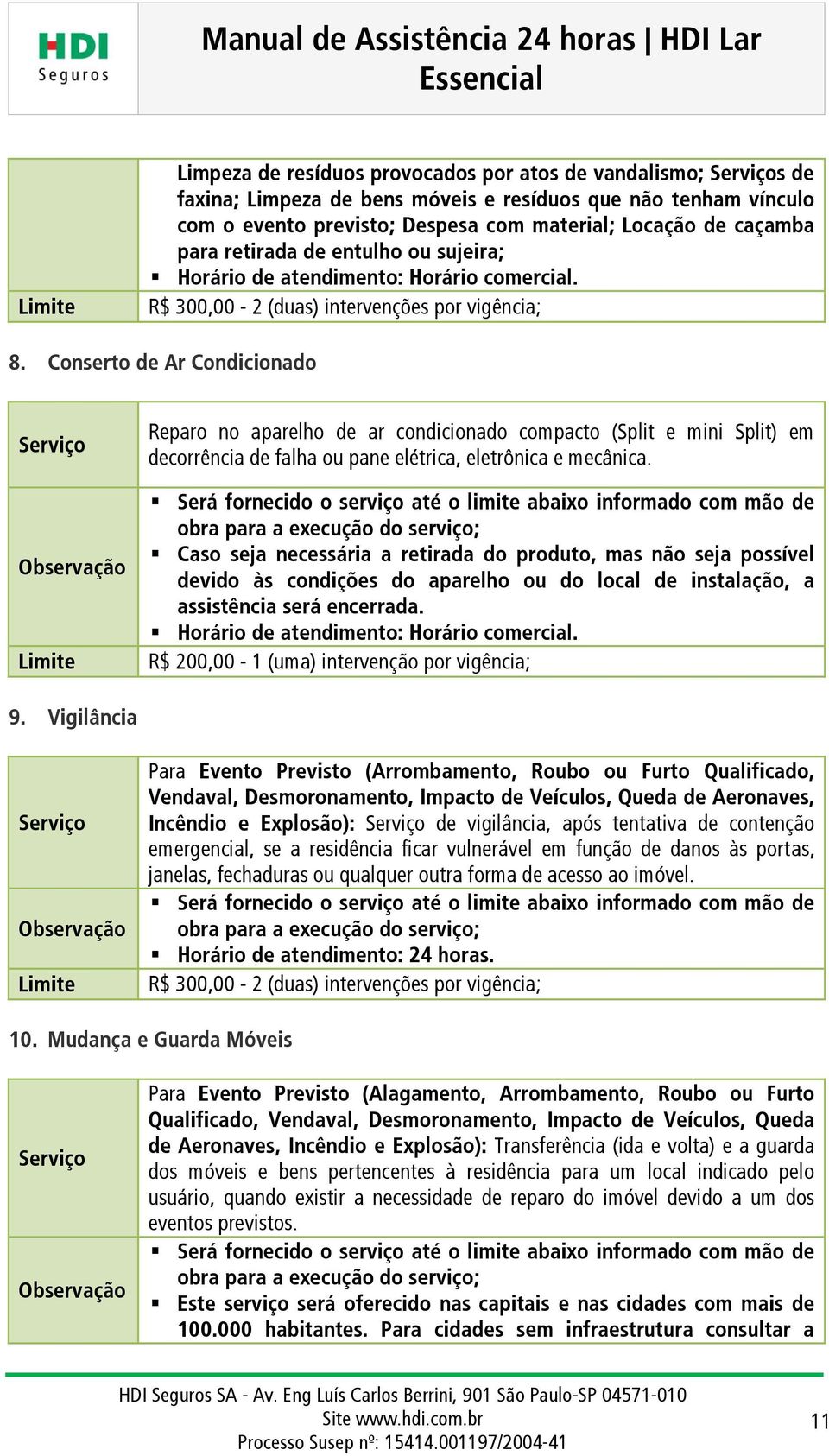 Conserto de Ar Condicionado Reparo no aparelho de ar condicionado compacto (Split e mini Split) em decorrência de falha ou pane elétrica, eletrônica e mecânica.