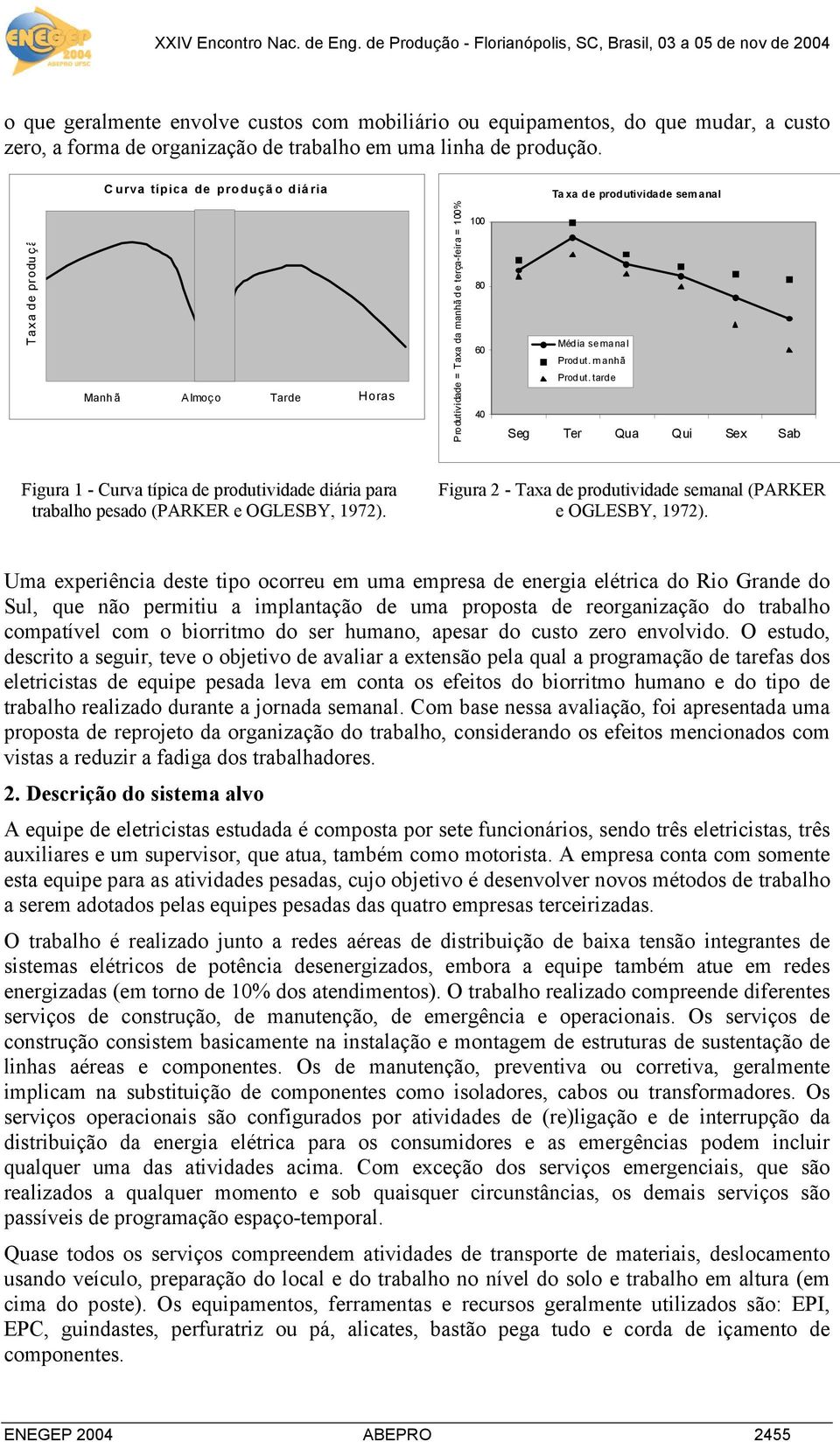 m anhã Produt. tarde Seg Ter Qua Qui Sex Sab Figura 1 - Curva típica de produtividade diária para trabalho pesado (PARKER e OGLESBY, 1972).