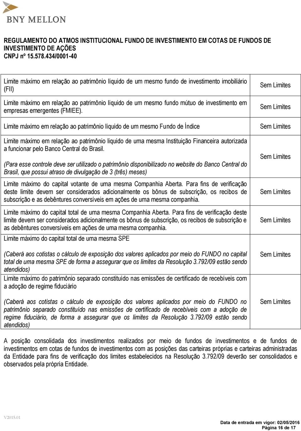 Limite máximo em relação ao patrimônio líquido de um mesmo Fundo de Índice Limite máximo em relação ao patrimônio liquido de uma mesma Instituição Financeira autorizada a funcionar pelo Banco Central