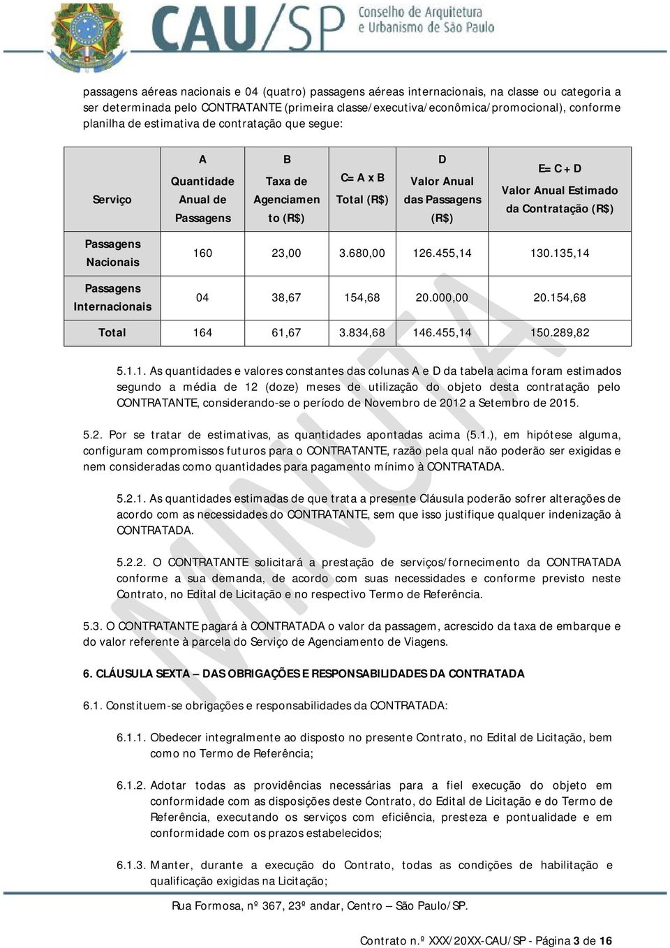 Estimado da Contratação (R$) Passagens Nacionais Passagens Internacionais 160 23,00 3.680,00 126.455,14 130.135,14 04 38,67 154,68 20.000,00 20.154,68 Total 164 61,67 3.834,68 146.455,14 150.289,82 5.