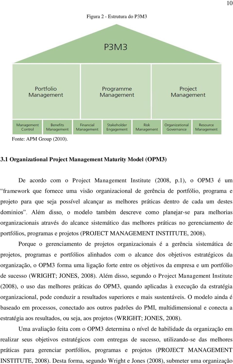 Além disso, o modelo também descreve como planejar-se para melhorias organizacionais através do alcance sistemático das melhores práticas no gerenciamento de portfólios, programas e projetos (PROJECT