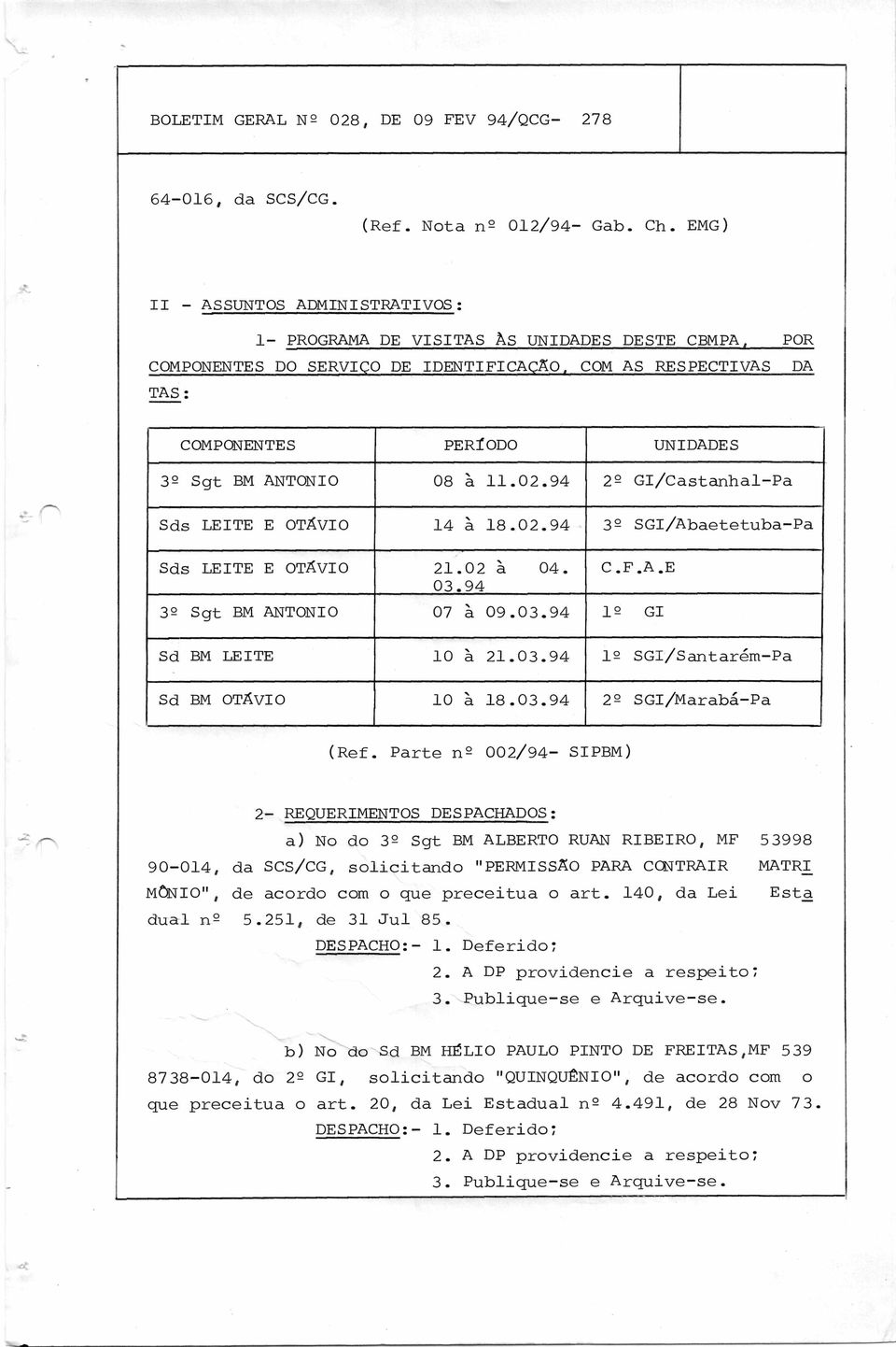 COM AS RESPECTIVAS DA TAS: COMPONENTES PERÍODO UNIDADES 32 Sgt BM ANTONIO 08 à 11.02.94 22 GI/Castanhal-Pa Sds LEITE E OTAVIO 14 à 18.02.94 32 SGI/Abaetetuba-Pa Sds LEITE E OTAVIO 21.02 à 04. C.F.A.E 03.