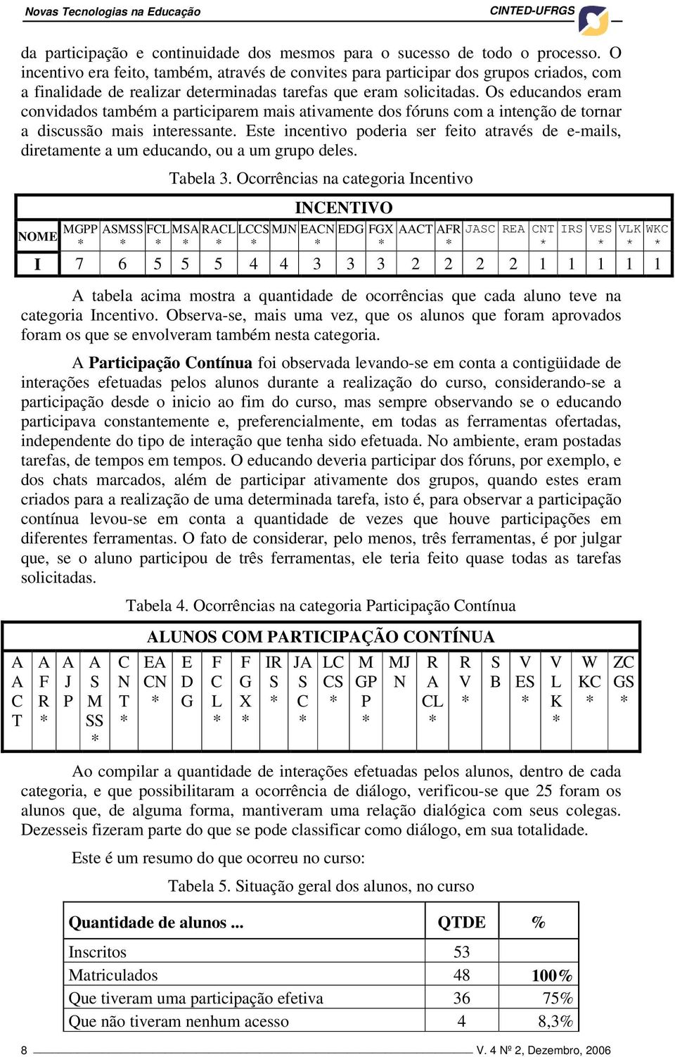 Os educandos eram convidados também a participarem mais ativamente dos fóruns com a intenção de tornar a discussão mais interessante.