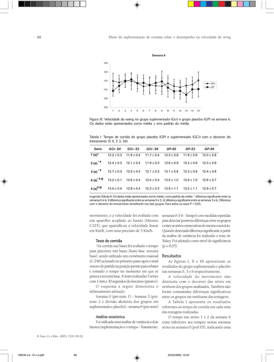 Tabela I: Tempo de corrida do grupo placebo (GP) e suplementado (GCr) com o decorrer do treinamento (S 0, S 3, S6).