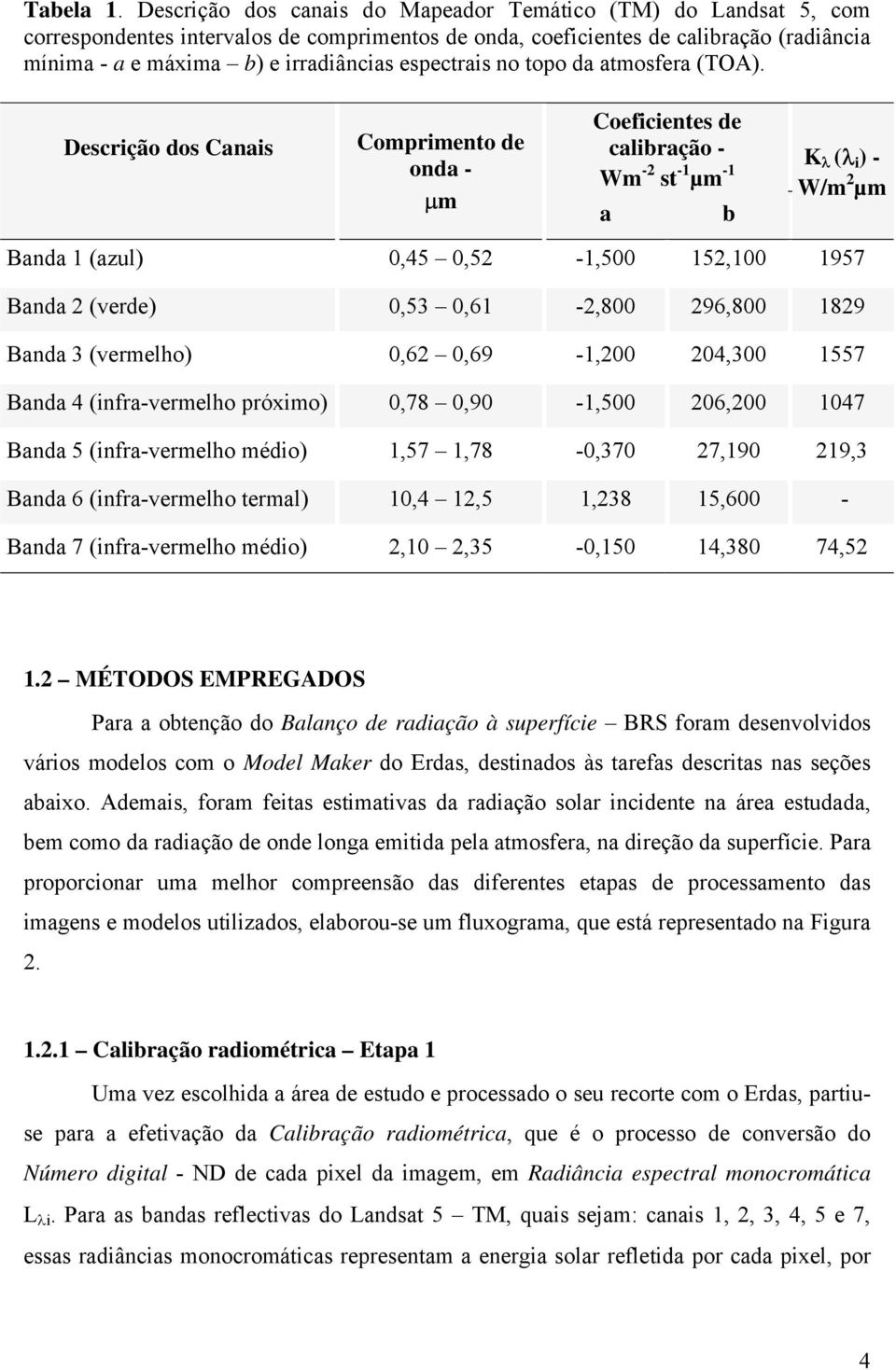 espectrais no topo da atmosfera (TOA).