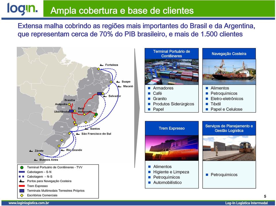 Têxtil Papel e Celulose Trem Expresso Serviços de Planejamento e Gestão Logística Terminal Portuário de Contêineres - TVV Cabotagem S-N Cabotagem N-S Portos para