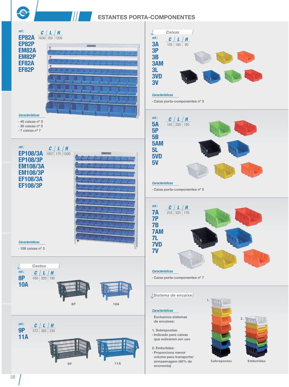 caixas nº 3 7A 7P 7B 7AM 7L 7VD 7V 210 325 170 8P 10A Cestos 430 320 195 Caixa porta-componentes nº 7 8P 10A Sistema de encaixe 1.