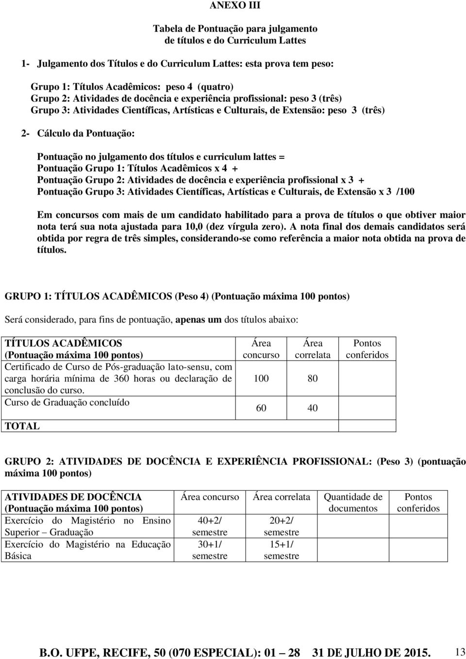 julgamento dos títulos e curriculum lattes = Pontuação Grupo 1: Títulos Acadêmicos x 4 + Pontuação Grupo 2: Atividades de docência e experiência profissional x 3 + Pontuação Grupo 3: Atividades