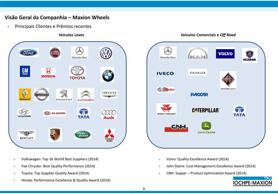 Top Supplier Quality Award (2014) Honda: Performance Excellence & Quality Award (2014) Volvo: Quality Excellence