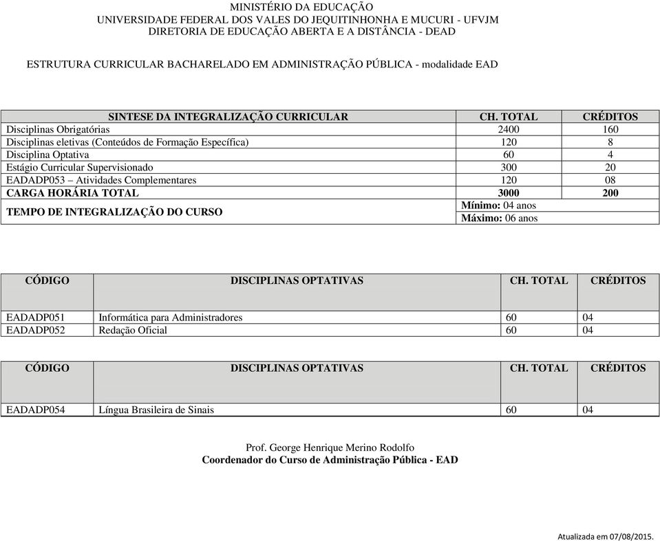 300 20 EADADP053 Atividades Complementares 120 08 CARGA HORÁRIA TOTAL 3000 200 TEMPO DE INTEGRALIZAÇÃO DO CURSO Mínimo: 04 anos Máximo: 06 anos CÓDIGO DISCIPLINAS OPTATIVAS